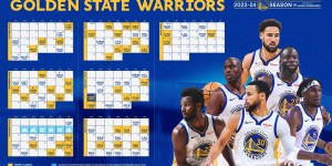 篮球巨星杜兰特加盟火箭联盟：实力提升与市场效应解析