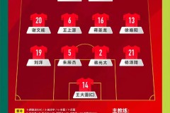 欧洲足球锦标赛预选赛：德国意外翻车，西班牙领跑，悬念不断